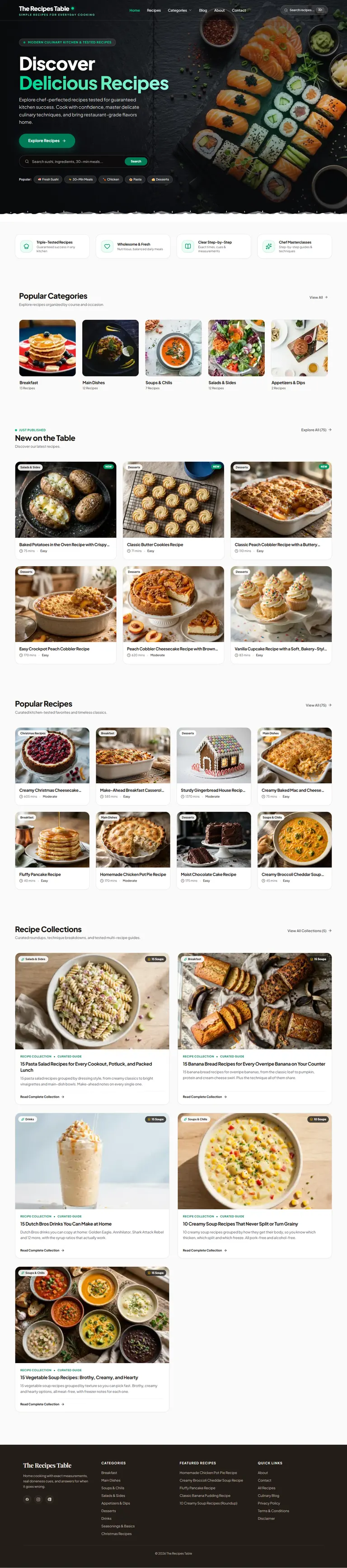 The Recipes Table